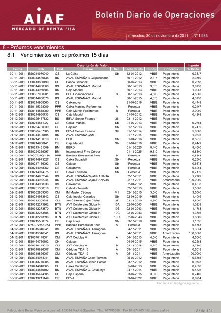 El boletÃ­n diario de operaciones recoge las ... - BME Renta Fija