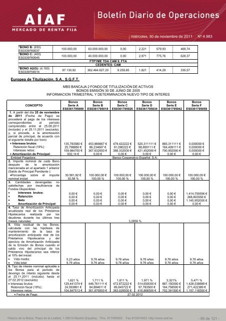 El boletÃ­n diario de operaciones recoge las ... - BME Renta Fija