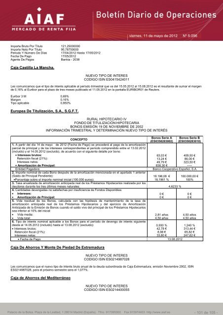 El boletÃ­n diario de operaciones recoge las ... - BME Renta Fija