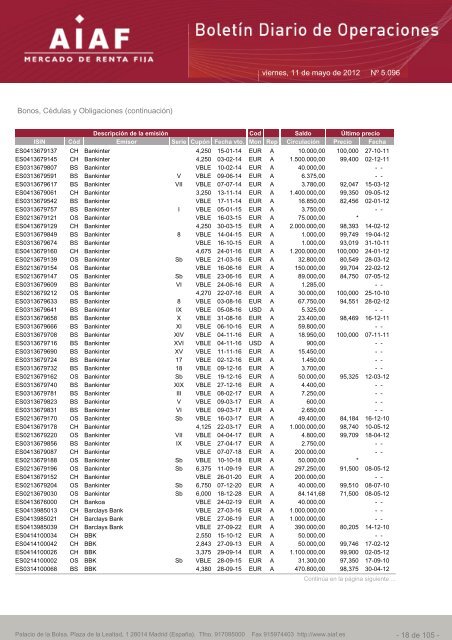 El boletÃ­n diario de operaciones recoge las ... - BME Renta Fija