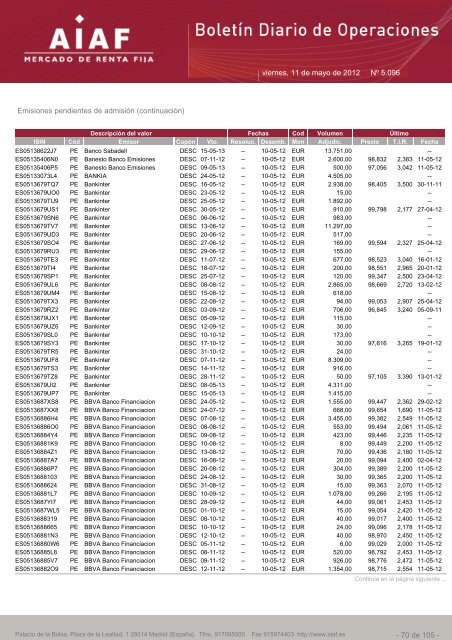 El boletÃ­n diario de operaciones recoge las ... - BME Renta Fija