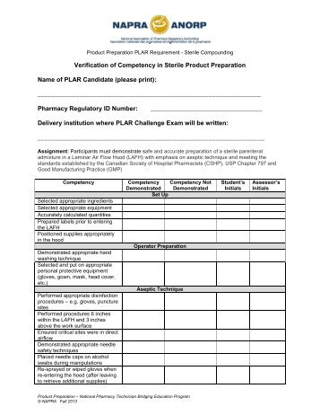 Sterile Product Preparation Checklist - NAPRA