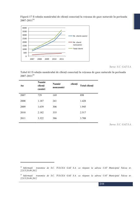 strategia de dezvoltare a municipiului tulcea - Prefectura JudeÅ£ului ...