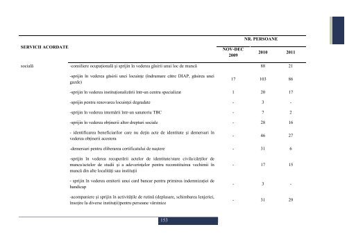 strategia de dezvoltare a municipiului tulcea - Prefectura JudeÅ£ului ...