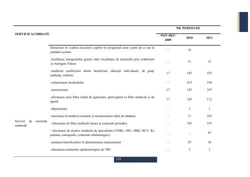 strategia de dezvoltare a municipiului tulcea - Prefectura JudeÅ£ului ...