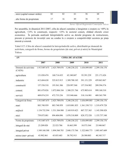 strategia de dezvoltare a municipiului tulcea - Prefectura JudeÅ£ului ...