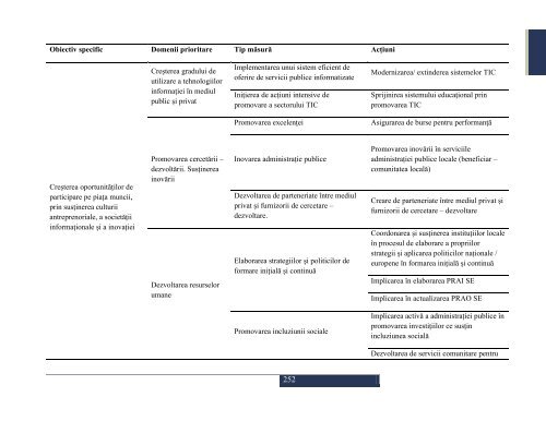 strategia de dezvoltare a municipiului tulcea - Prefectura JudeÅ£ului ...