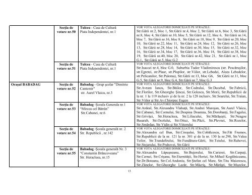 Numerotarea si delimitarea Sectiilor de Votare in judetul Tulcea