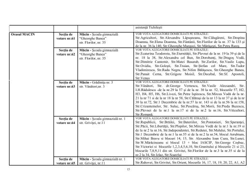 Numerotarea si delimitarea Sectiilor de Votare in judetul Tulcea