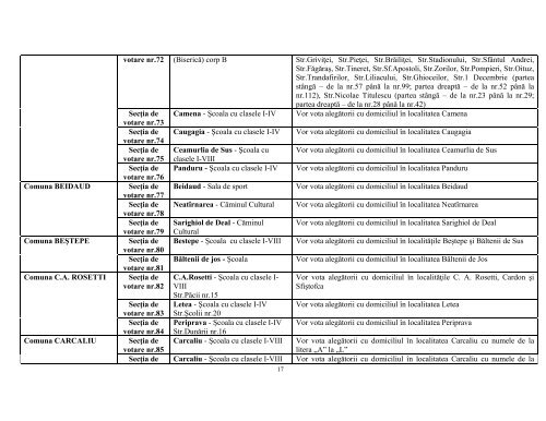 Numerotarea si delimitarea Sectiilor de Votare in judetul Tulcea