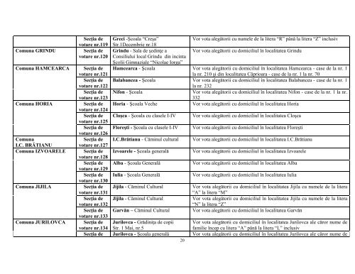 Numerotarea si delimitarea Sectiilor de Votare in judetul Tulcea