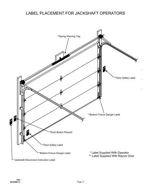 Corel DESIGNER 9.0 - 5972508.dsf - Raynor Garage Doors