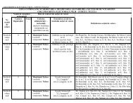 lista cuprinzand numerotarea, delimitarea si stabilirea sectiilor de ...