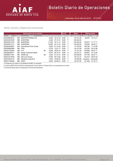 El boletÃ­n diario de operaciones recoge las ... - BME Renta Fija