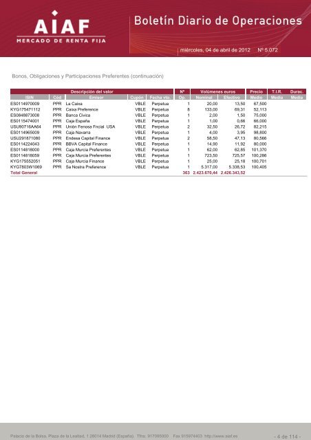 El boletÃ­n diario de operaciones recoge las ... - BME Renta Fija
