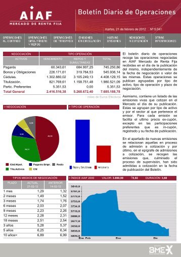 El boletÃ­n diario de operaciones recoge las ... - BME Renta Fija