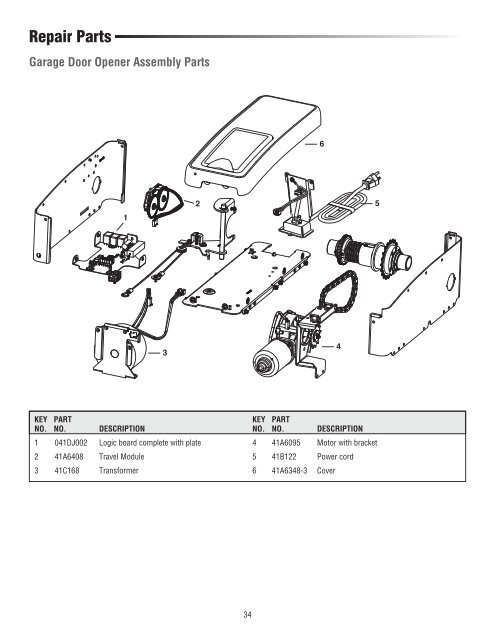 Download Prodigy Instruction Manual PDF file - Raynor Garage Doors