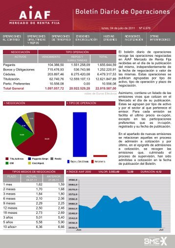 El boletÃ­n diario de operaciones recoge las ... - BME Renta Fija