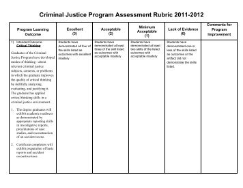 Criminal Justice Program Assessment Rubric 2011-2012