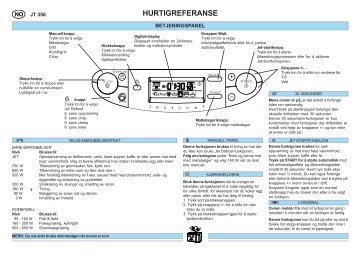 HURTIGREFERANSE - Whirlpool