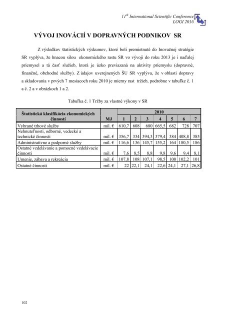 LOGI 2010 - LOGI - Scientific Journal on Transport and Logistics