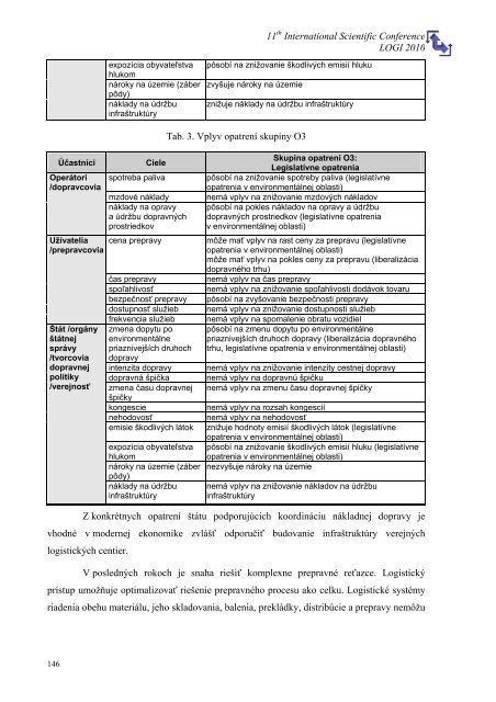 LOGI 2010 - LOGI - Scientific Journal on Transport and Logistics