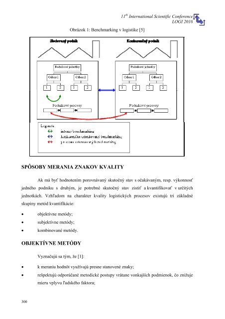 LOGI 2010 - LOGI - Scientific Journal on Transport and Logistics