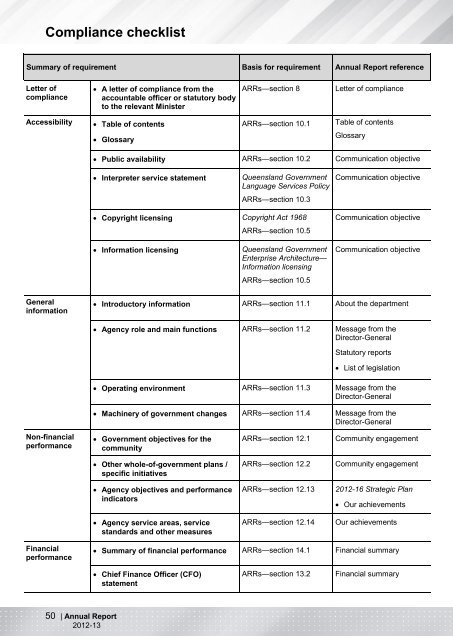 Department Of Premier And Cabinet Sa Organisation Chart