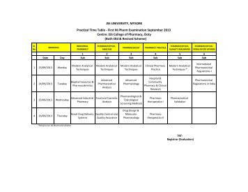 Practical Timetable of M.Pharm Examination Sep 2013