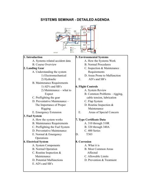 seminar agenda information - Twin Cessna Flyer