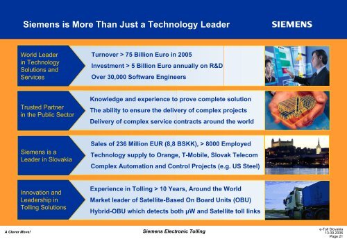 Siemens Electronic Toll Solutions.PPT