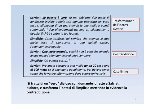 Garuti parte III - Seminario Nazionale di Ricerca in Didattica della ...