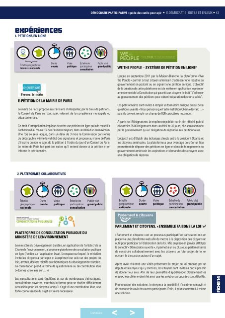 DÃMOCRATIE PARTICIPATIVE : guide des outils pour - Think Tank