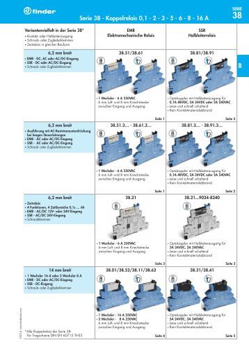 book information technology for counterterrorism immediate actions and futures possibilities