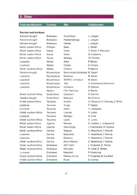 n - Search CIMMYT repository