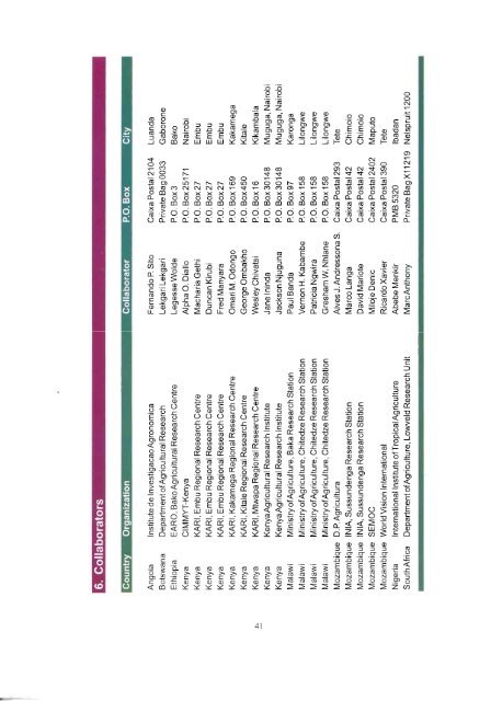 n - Search CIMMYT repository