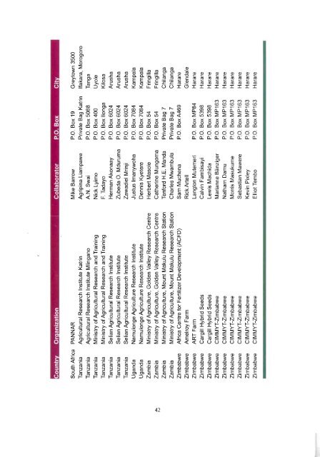 n - Search CIMMYT repository