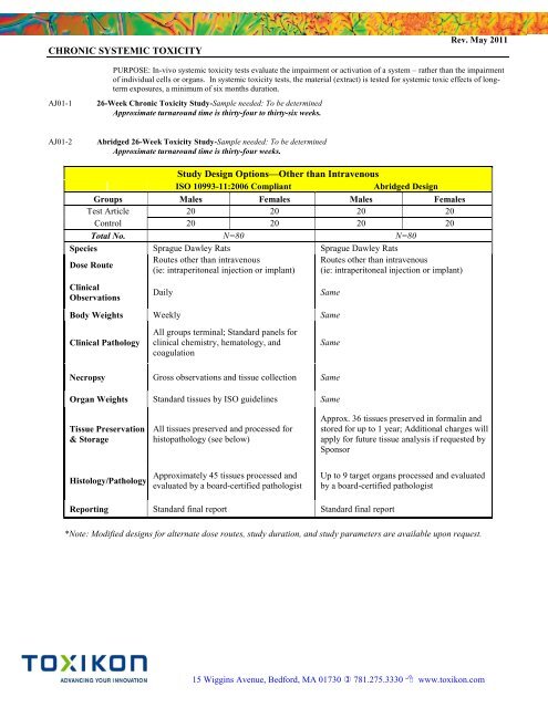 Medical Device Testing Guide - Toxikon Corporation