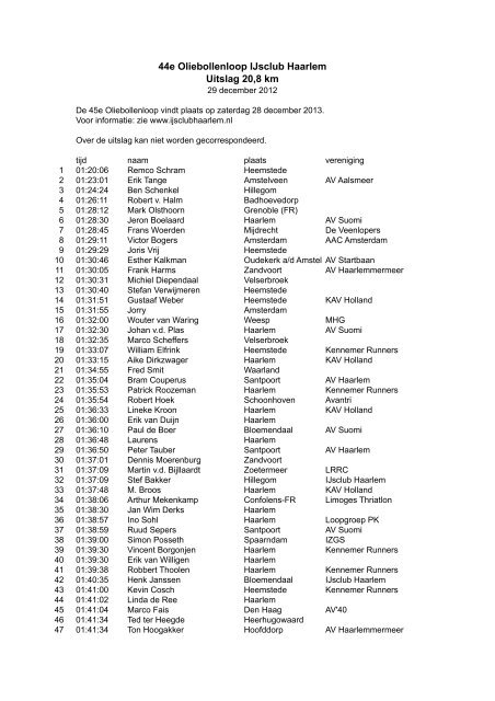 complete uitslag in PDF - IJsclub Haarlem