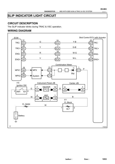 SLIP INDICATOR LIGHT CIRCUIT - Highlander Club