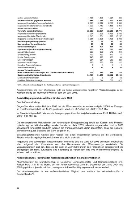 Euro 25,000,000,000 Debt Issuance Programme - Münchener ...