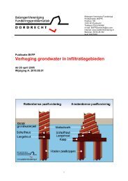 Verhoging grondwater in infiltratiegebieden - Platform Fundering