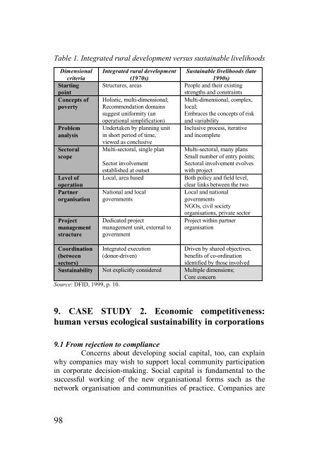 Concepts of Strong Comparability and Commensurability versus ...