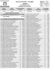 SENADO BOLETIN NACIONAL - COLOMBIA Número 36