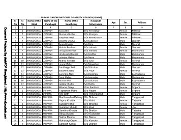 Indira Gandhi National Disability Pension(IGNDP) - jharsuguda.nic.in