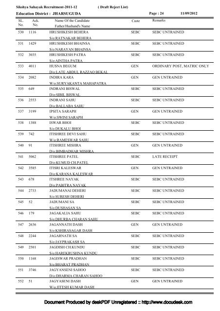 c:\SS_2011\JHARSUGUDA_Draft_Provisional ...