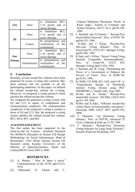 1. Introduction ELECTRONIC VOTING ... - System LSI Lab.