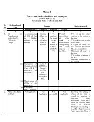 Powers and duties of officers and employees - Khordha District