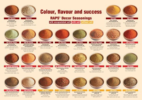 Decor Seasonings - Malabar Super Spice
