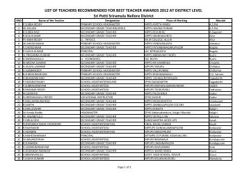 LIST OF TEACHERS RECOMMENDED FOR BEST ... - Nellore